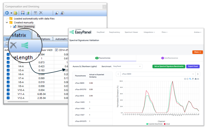 EasyPanel Integration