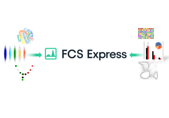 FCSExpressResults2new_scaled FCSExpressResults2new_scaled